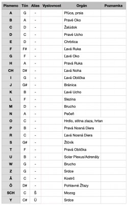 Screenshot 2024-07-29 at 11.00.06.jpg