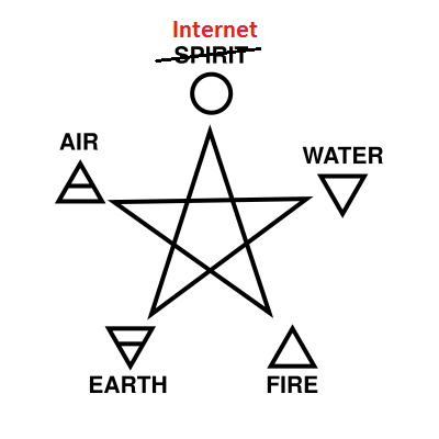 Prokletí moderního mága.png